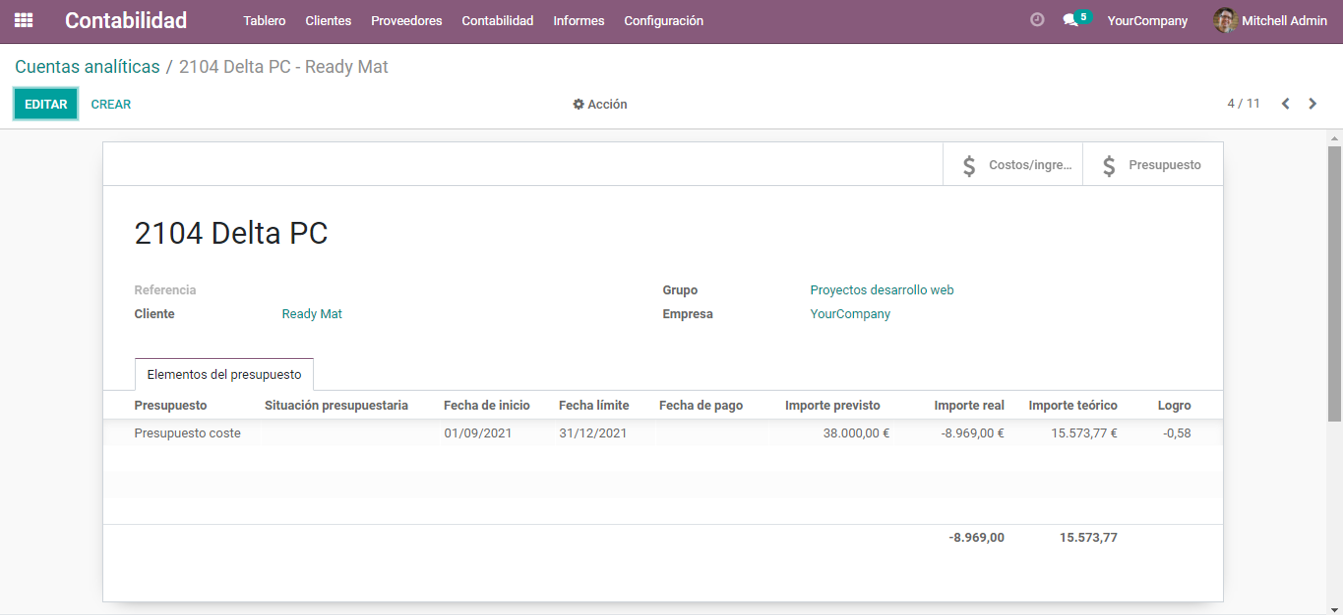 Contabilidad Odoo Desviaciones