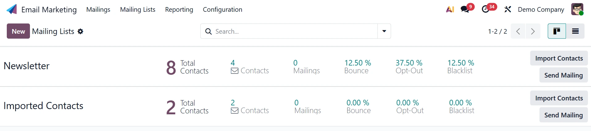 Listas de Correo Odoo