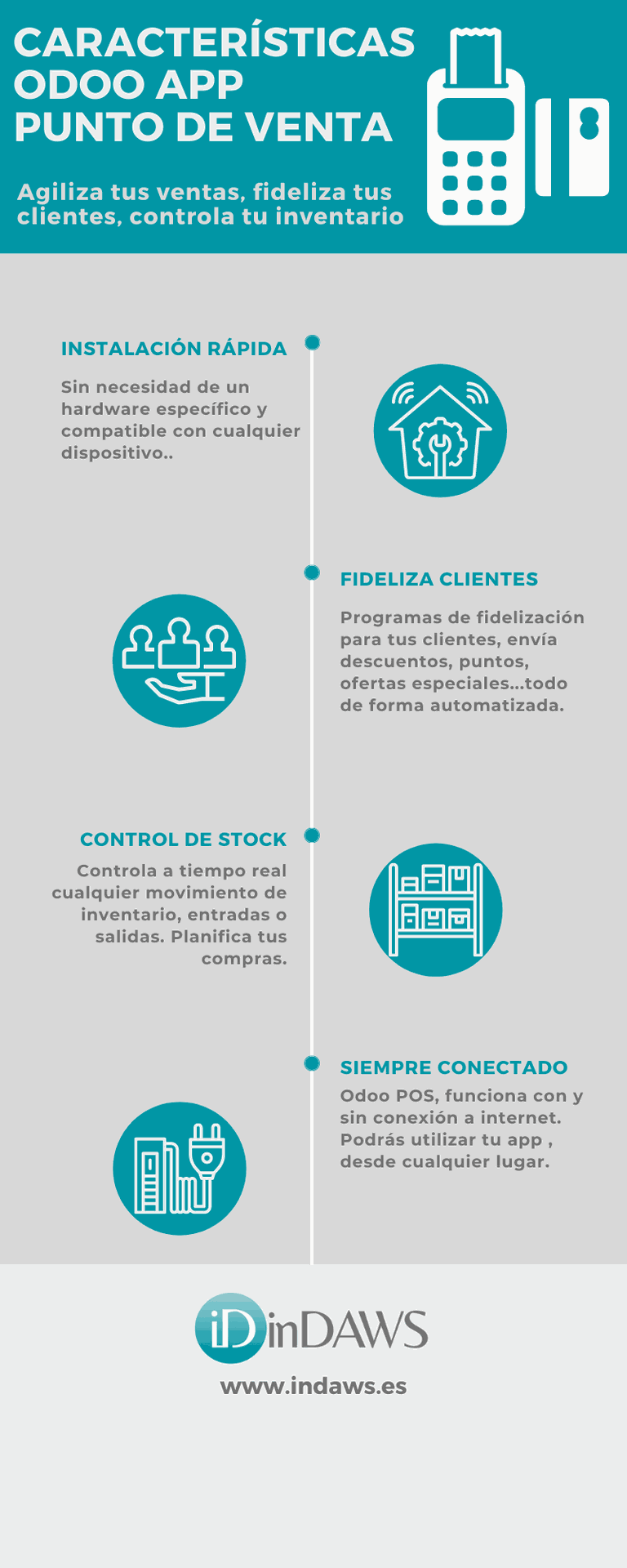 odoo infografía